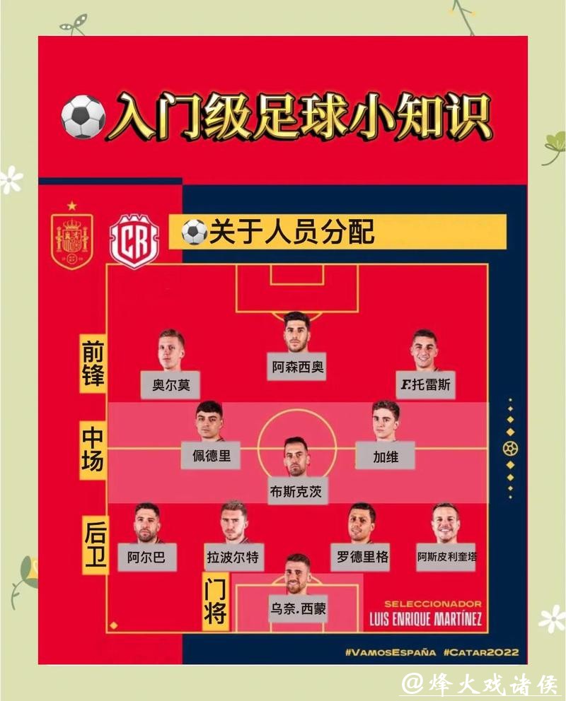 世界杯外围买球心得分享,新手必看指南 世界杯外围买球心得分享,新手必看指南