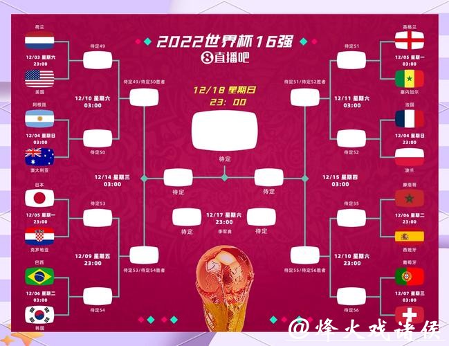2026世界杯竞猜官网最新动态分享 2026世界杯竞猜官网最新动态分享